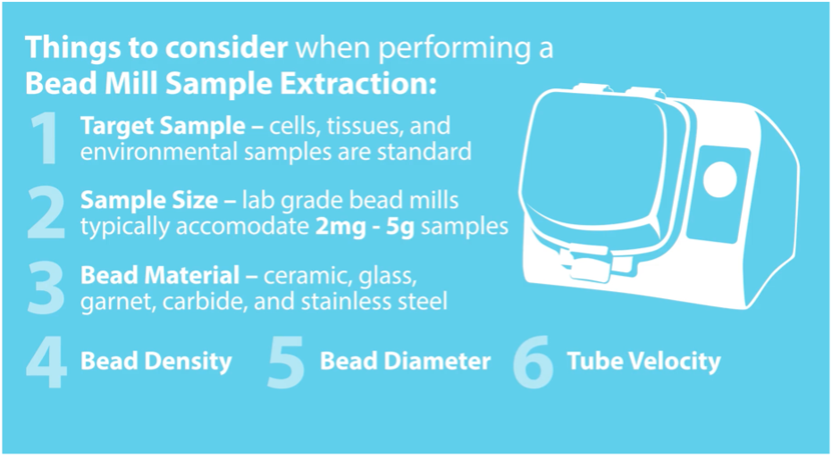 Things to consider when performing a bead mill sample extraction